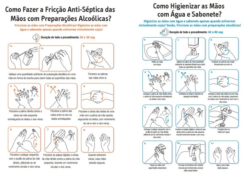 higiene maos 2016 2