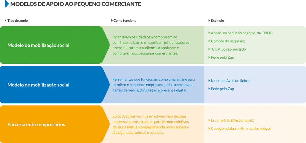 17 - Tabela boletim 2